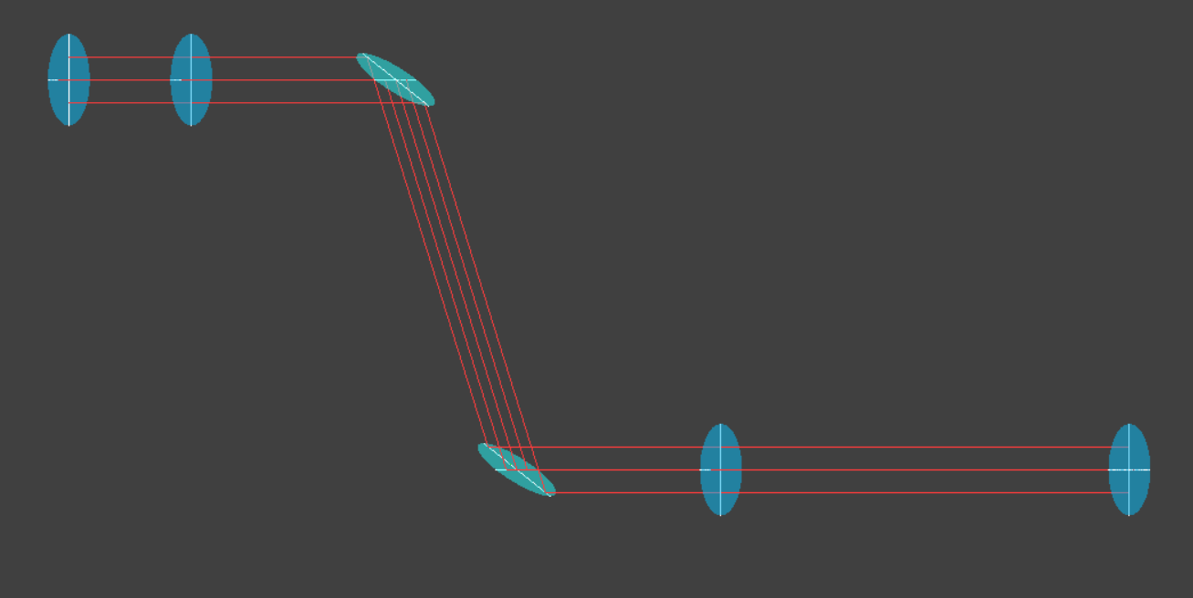 Rhomb prism