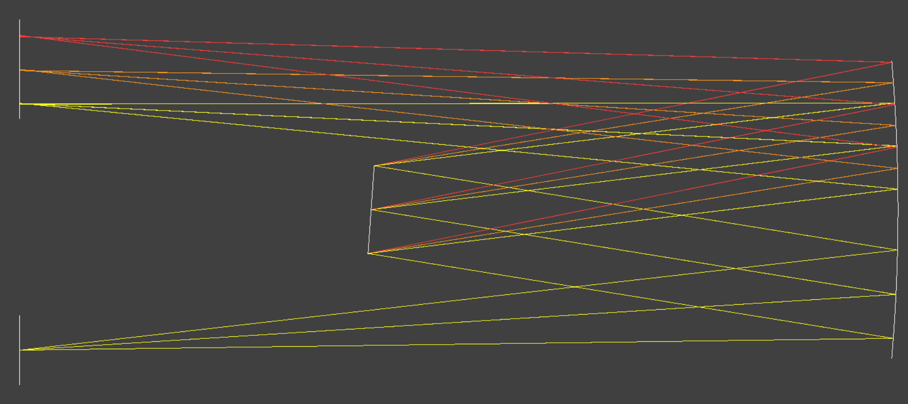 Spectrometer